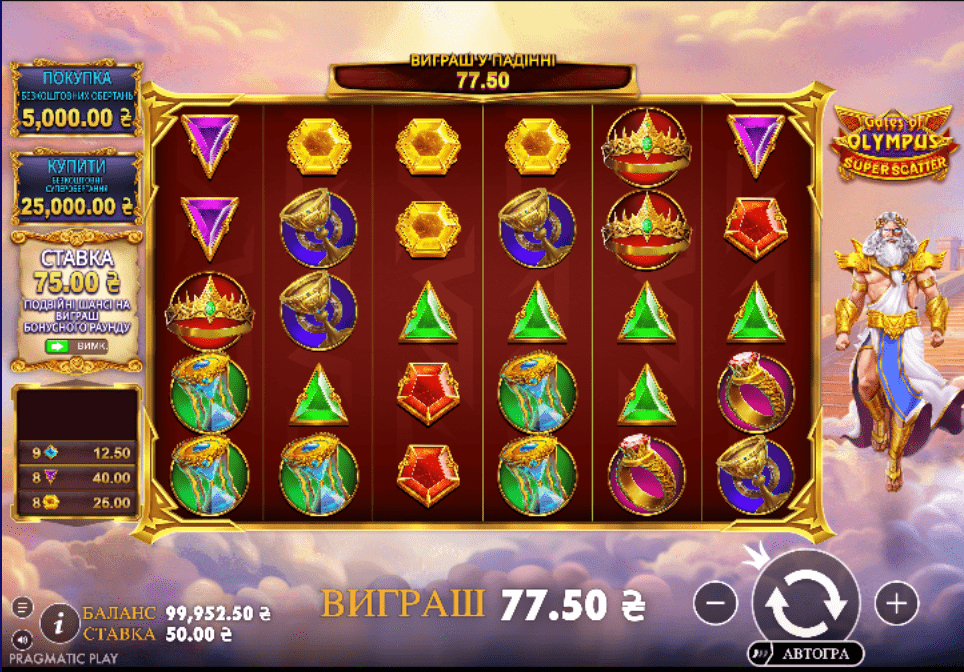 Gates of Olympus Super Scatter Демо 2