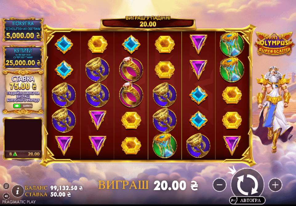 Gates of Olympus Super Scatter Демо 5